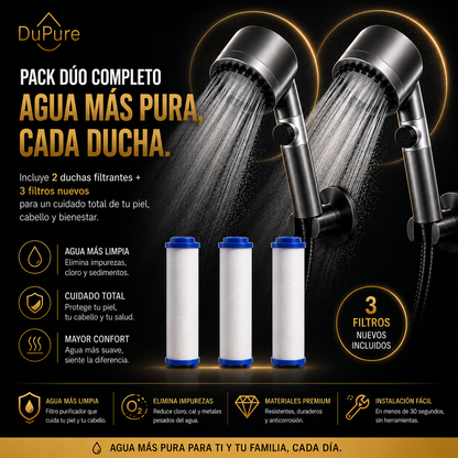 DuPure | Alcachofa de Ducha con Filtro y Alta Presión