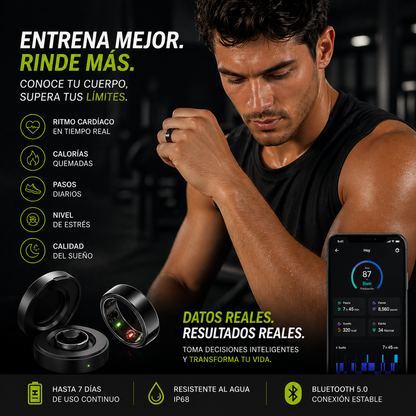 THEGA RING™ - Domina tu salud desde un solo dedo!