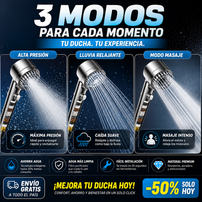 AquaVita Pro™ by THEGA - Ducha de Alta Presión con Filtro