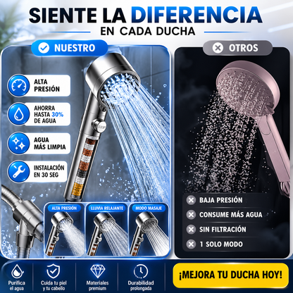 AquaVita Pro™ by THEGA - Ducha de Alta Presión con Filtro